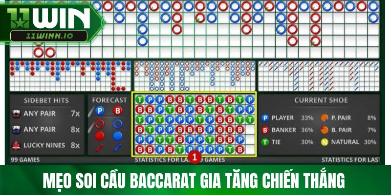 Mẹo soi cầu baccarat gia tăng chiến thắng 