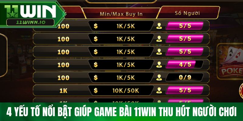 4 yếu tố nổi bật giúp game bài 11WIN thu hút người chơi